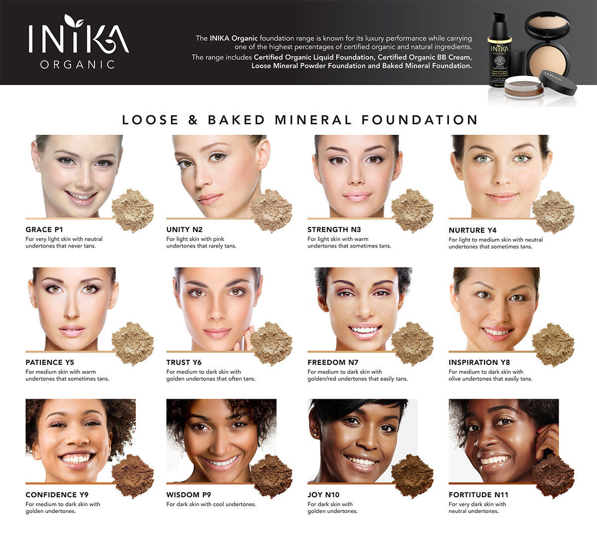 Inika Shade Guide & Finder for Pure Mineral Powder Foundation